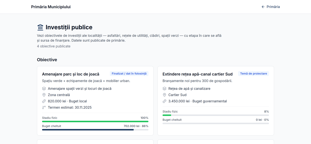 Pagina publică de investiții — stadiul fizic, bugetul cheltuit și sursa de finanțare a fiecărui obiectiv